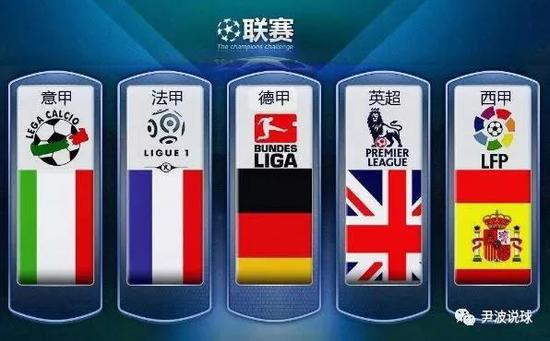比赛前进行